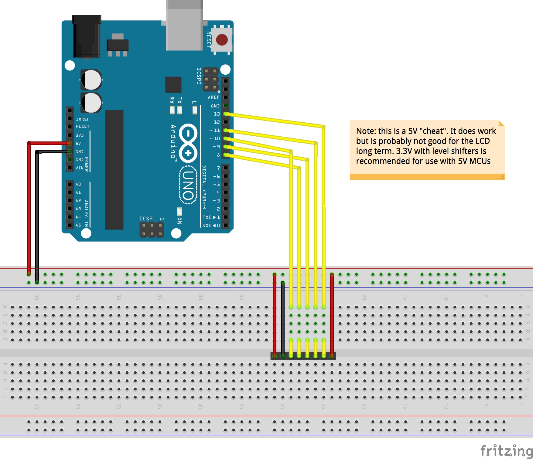 Breadboard