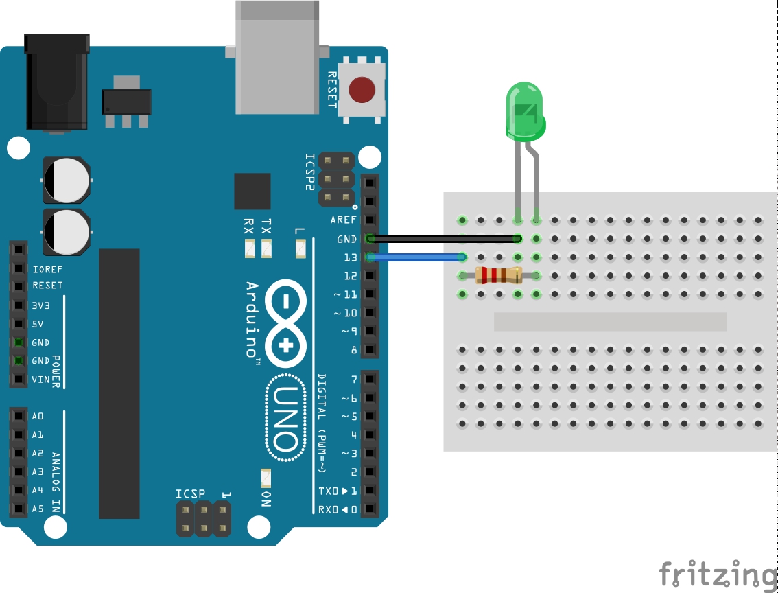 Breadboard