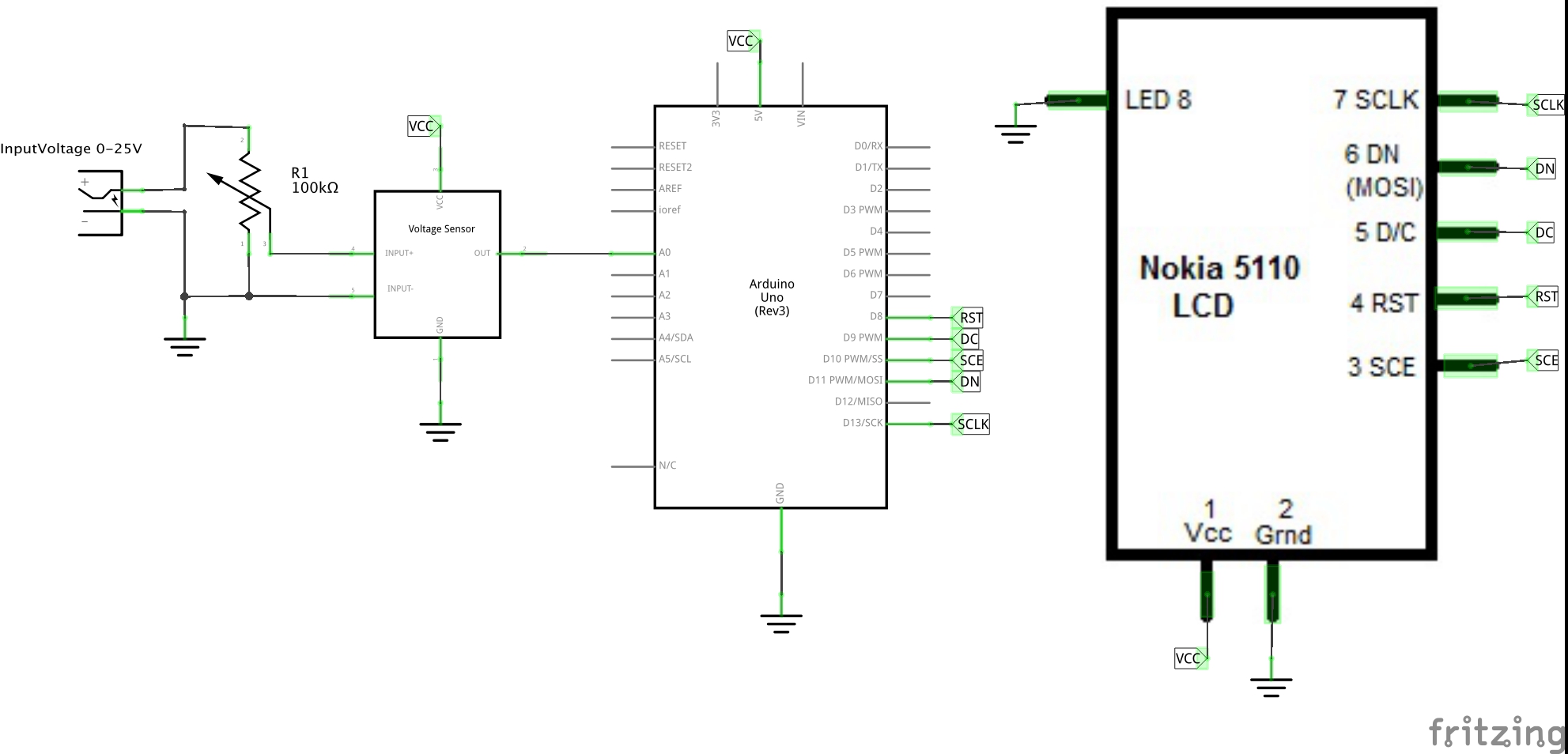 The Schematic