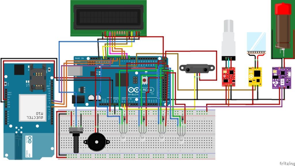 The Breadboard