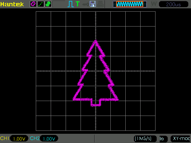 scope_tree