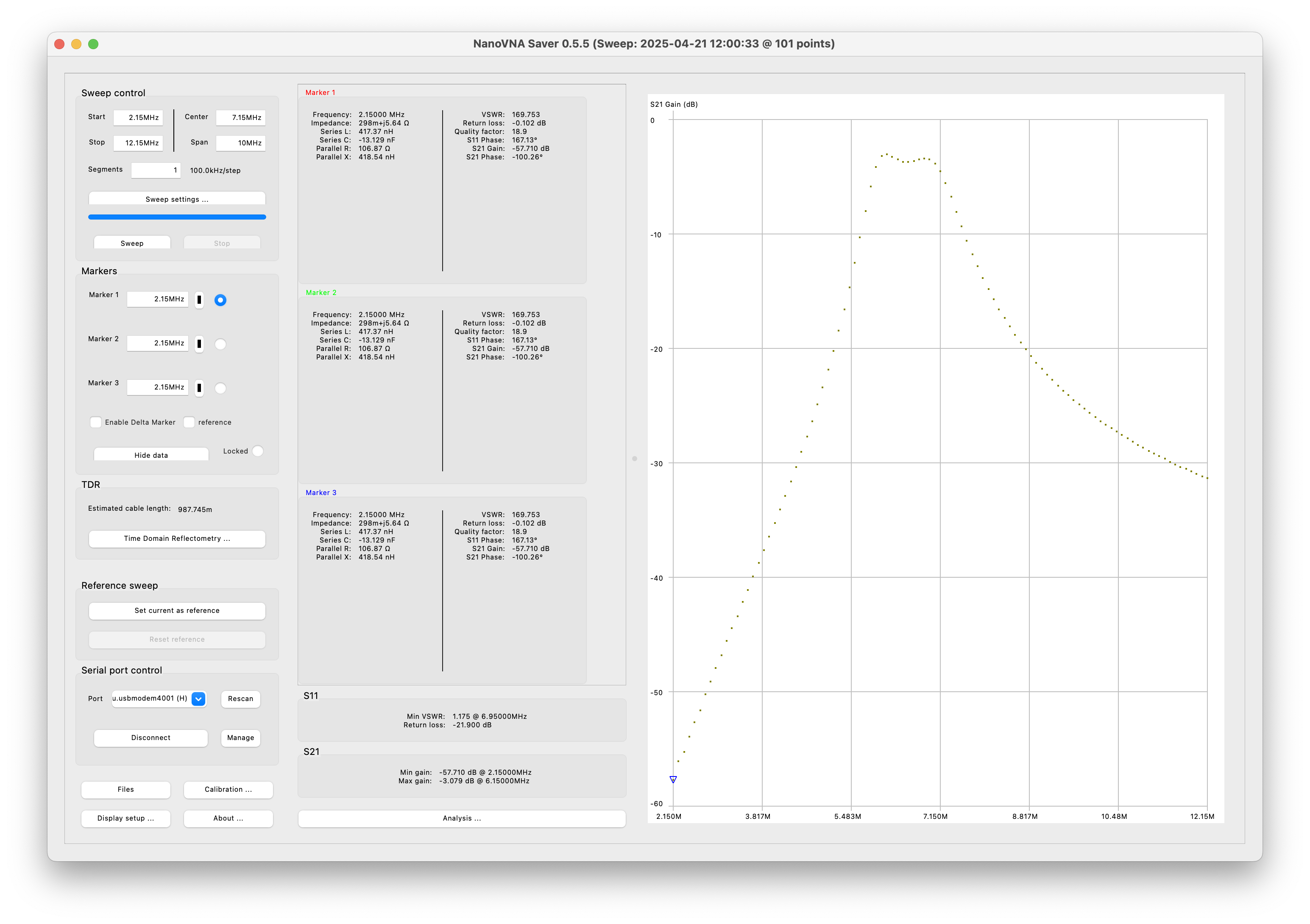 bpf-test-initial