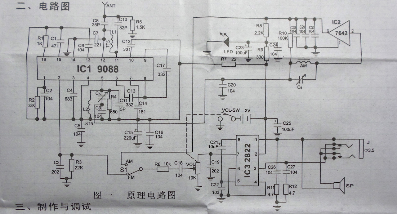 The Schematic