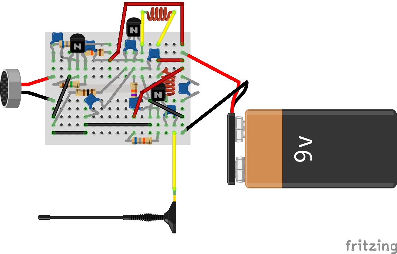 Breadboard