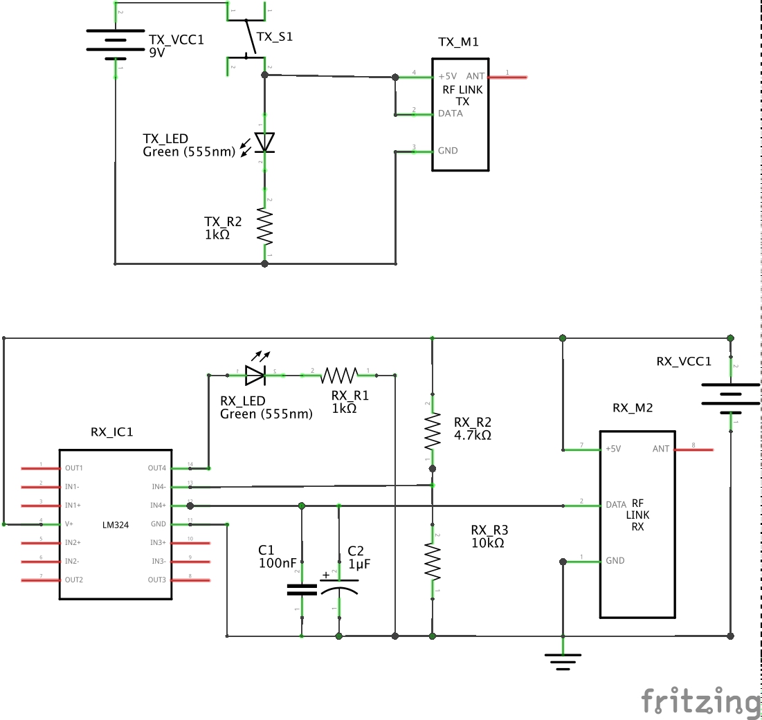 The Schematic