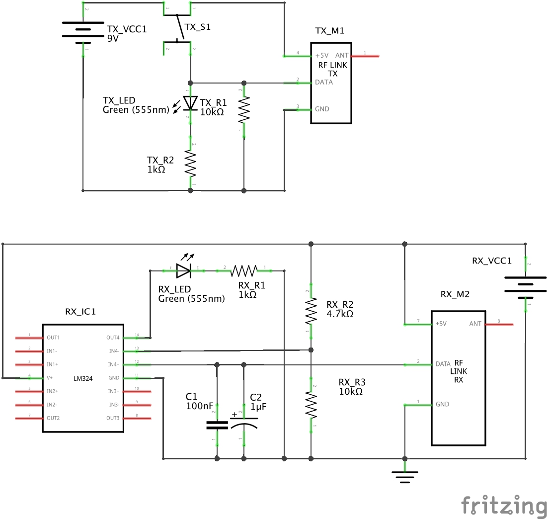 The Schematic