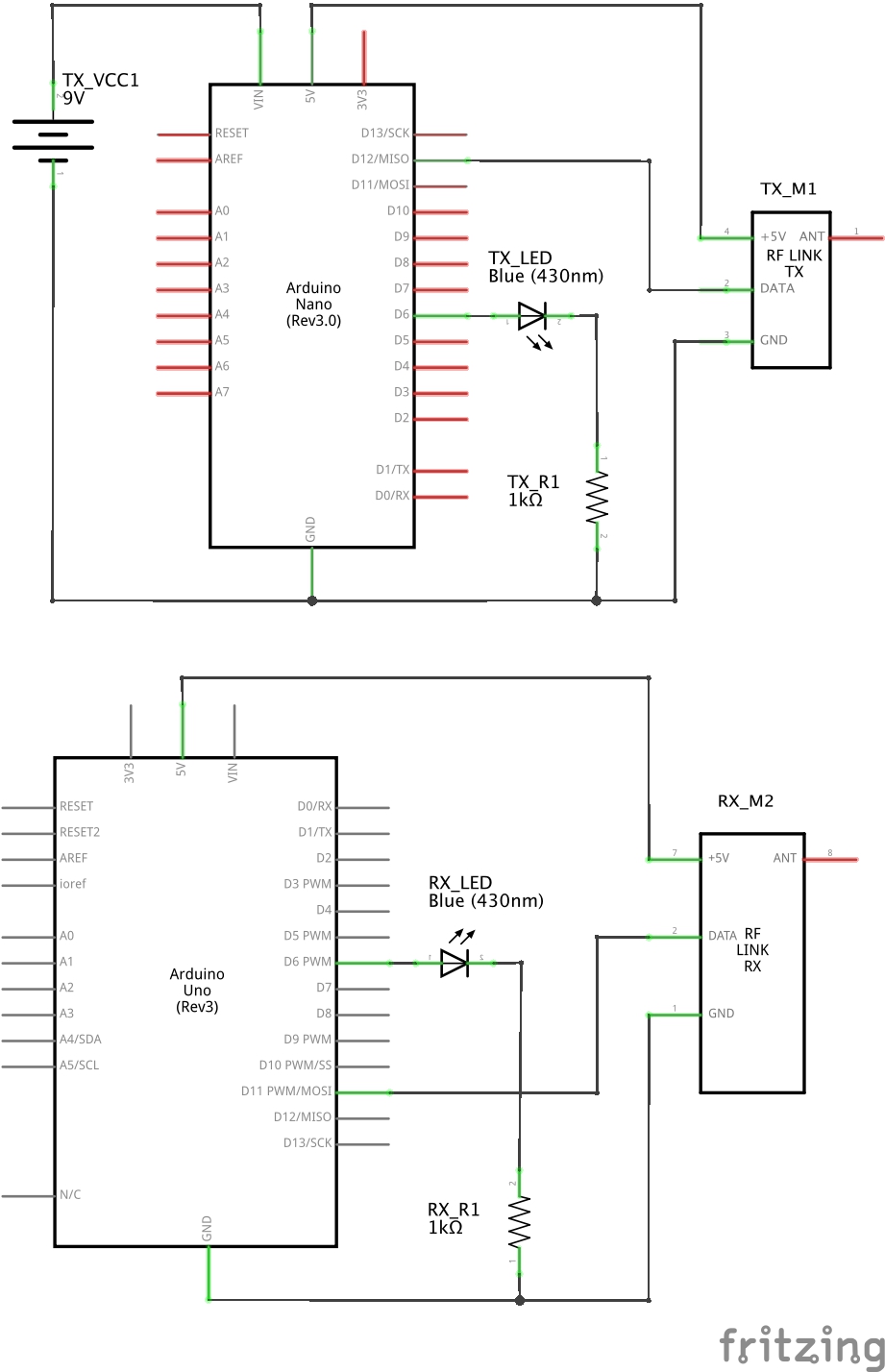 The Schematic