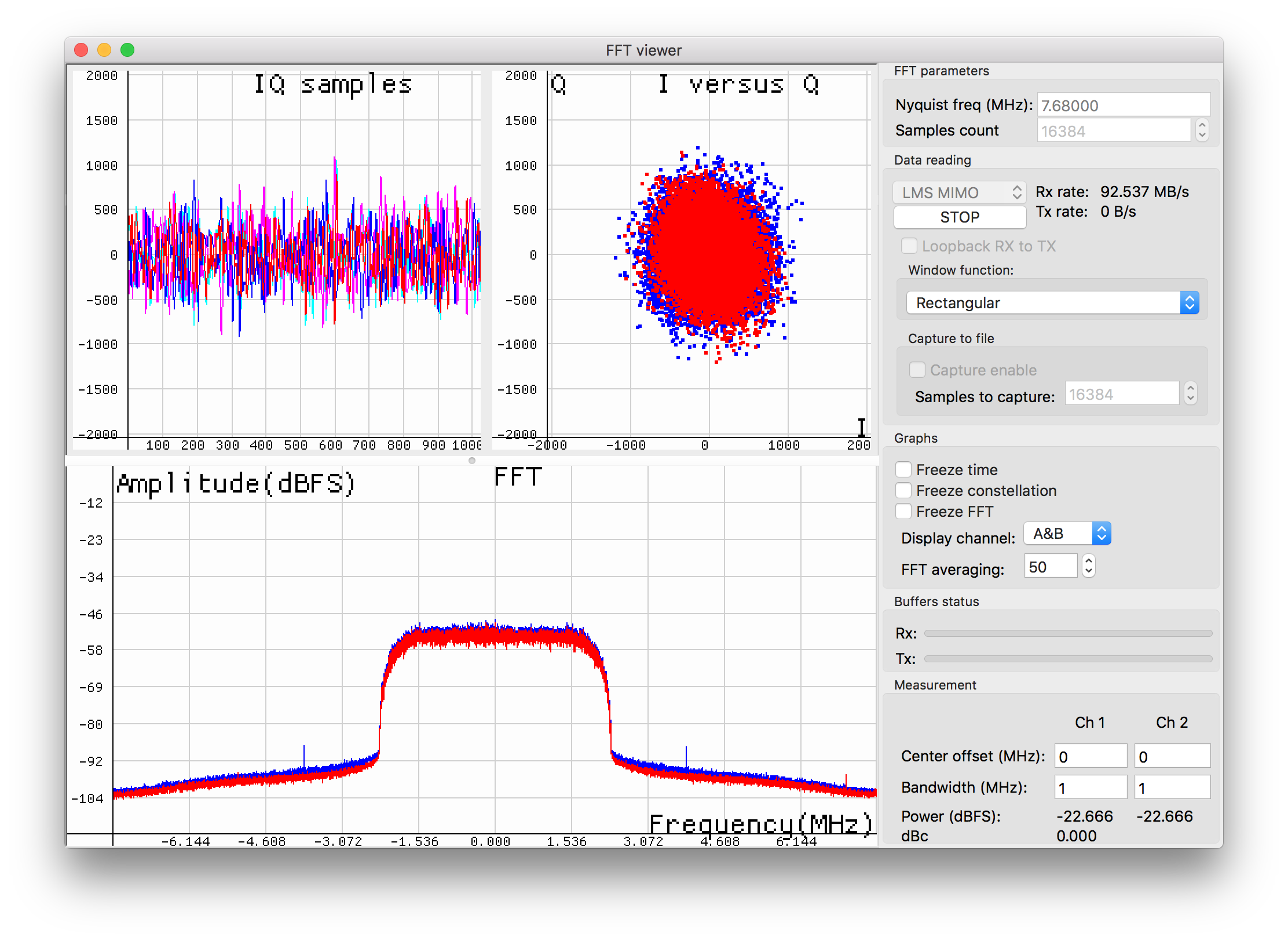 LimeSuiteGUI_WCDMA_loopback_test