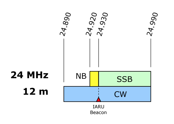 9v_12m