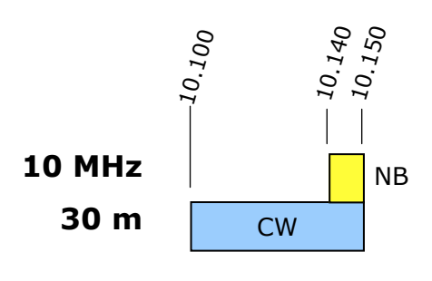 9v_30m