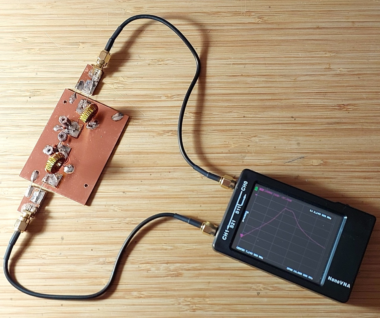 bpf-test